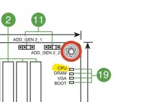 ASUS Tuf Gam. B650-plus  CPU-LED schermafdruk.webp