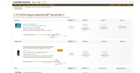 CPU Userbench.webp